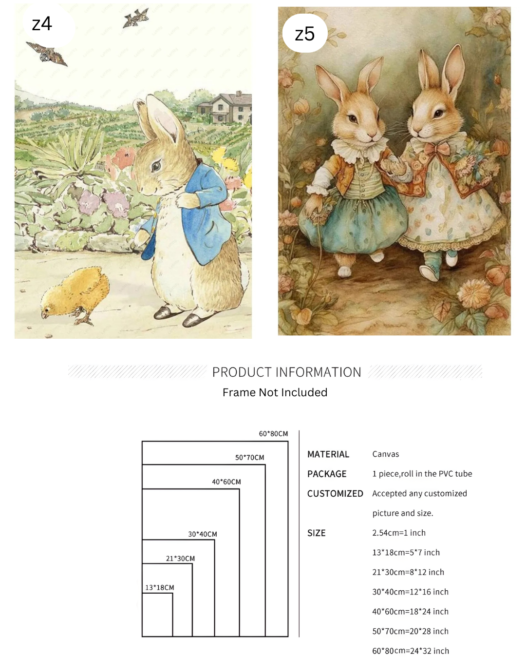 Peter Rabbit Themed Poster Prints