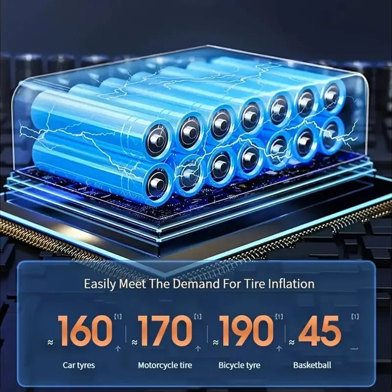 Electric Mini Portable Air Compressor